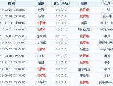 开云体育下载-2025年俱乐部世界杯：拉普拉塔大学生全队备战内幕的简单介绍