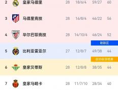 开云体育中国-比赛暂停一周，球员状态存变数的简单介绍