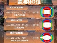 开云体育登录-荷兰队在主场击败克罗地亚，晋级欧洲杯