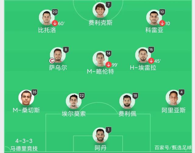 开云体育平台APP-马德里球队战术遭到对手破解暂时领先