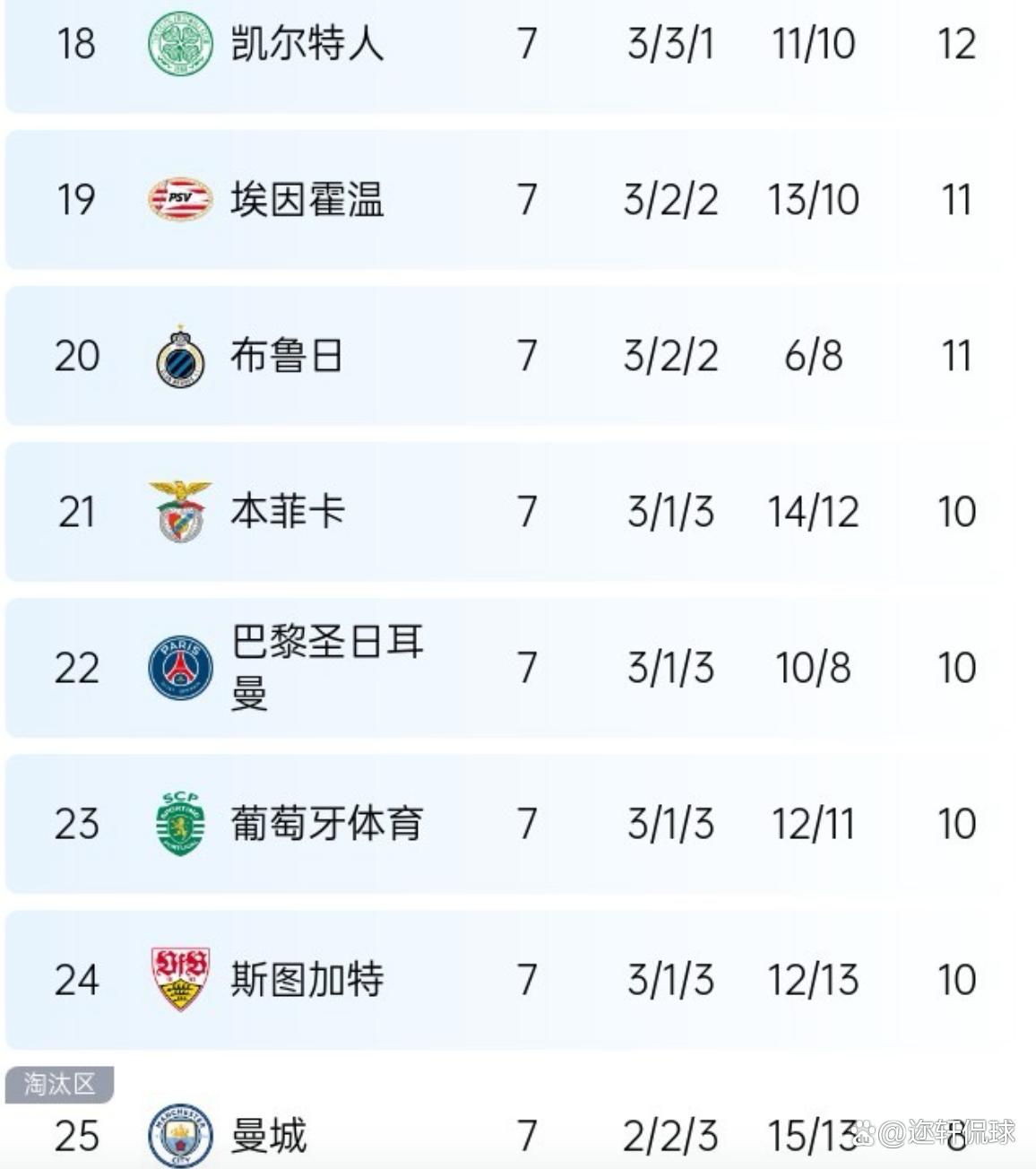 开云体育中国-马德里竞技主场告捷，积分榜大涨