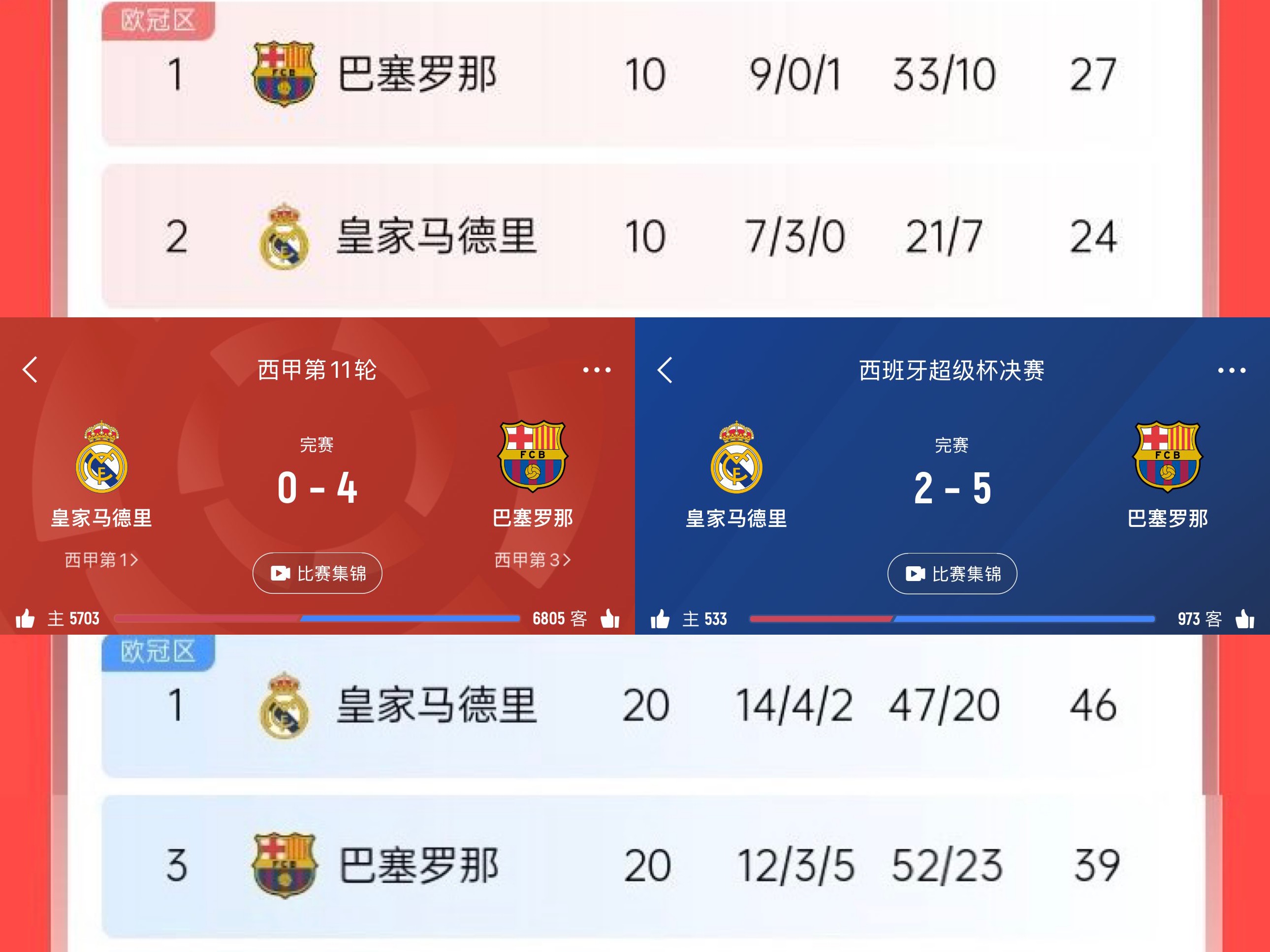开云体育中国-马德里竞技主场告捷，积分榜大涨