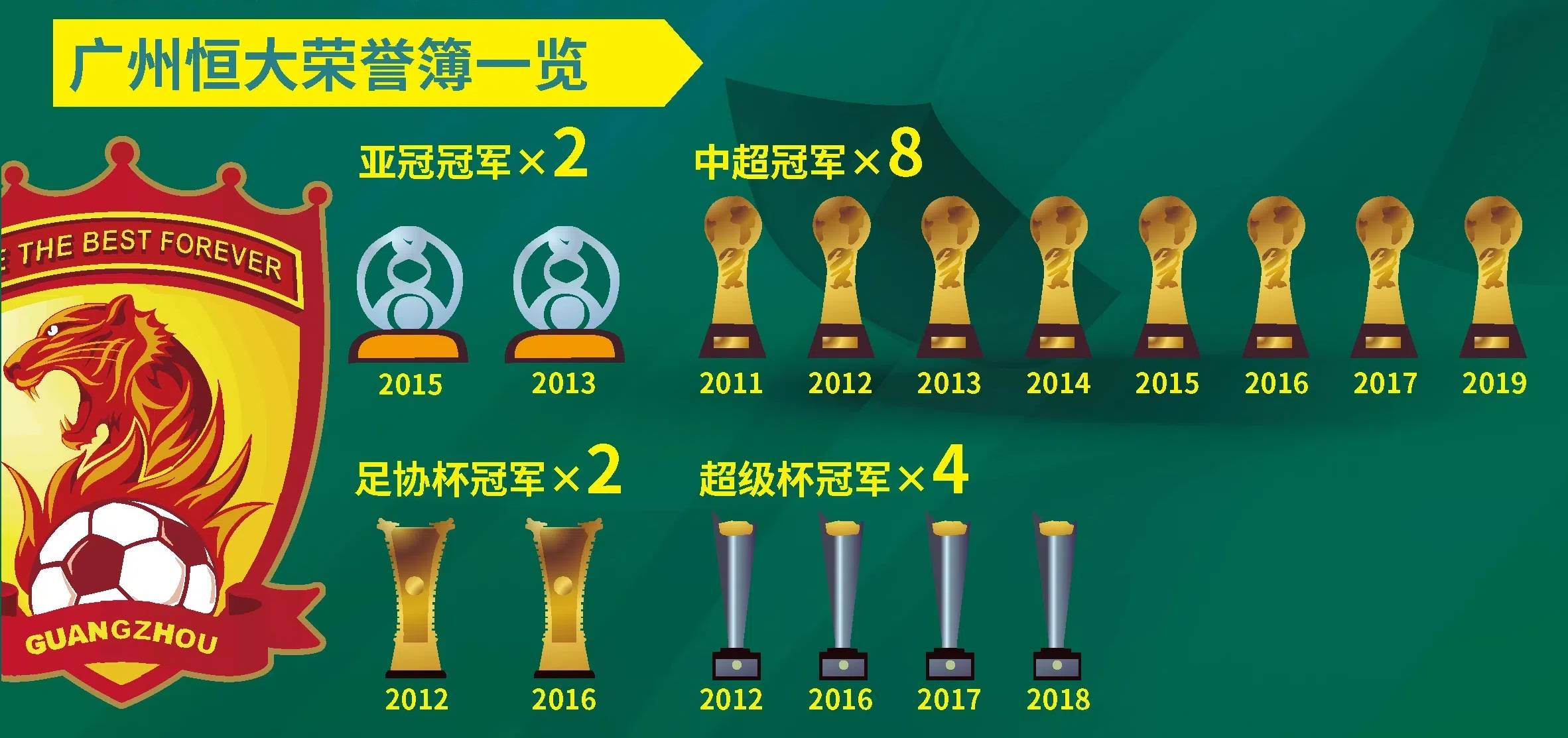 开云体育平台APP-首发五虎效果显著，全力争取连胜的简单介绍