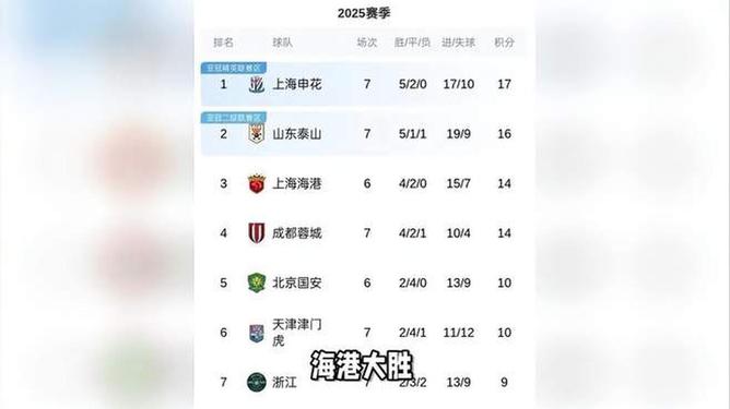 开云APP-包含格鲁吉亚击败马耳他，积分榜排名逐渐攀升的词条