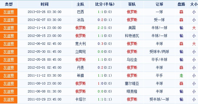 开云体育下载-2025年俱乐部世界杯：拉普拉塔大学生全队备战内幕的简单介绍