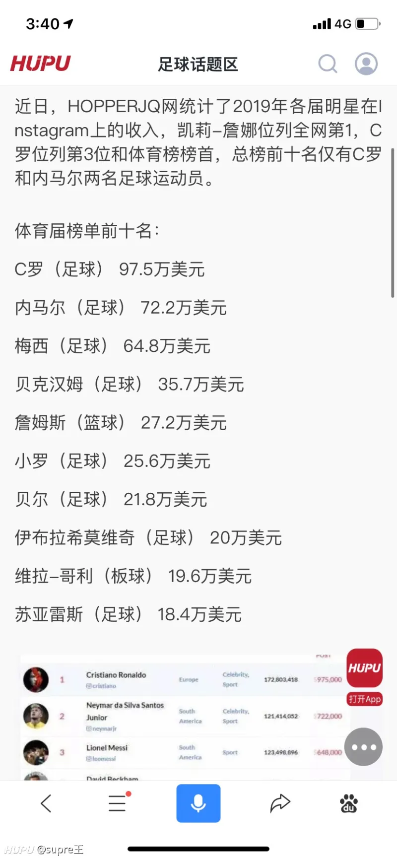 开云体育登录-关于NBA｜C罗碾压，排名变化的信息