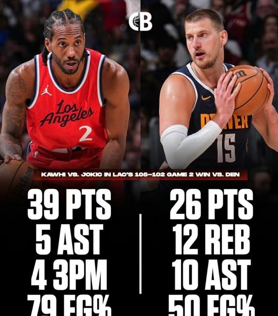 开云体育-掘金负于快船,遭遇两连败!