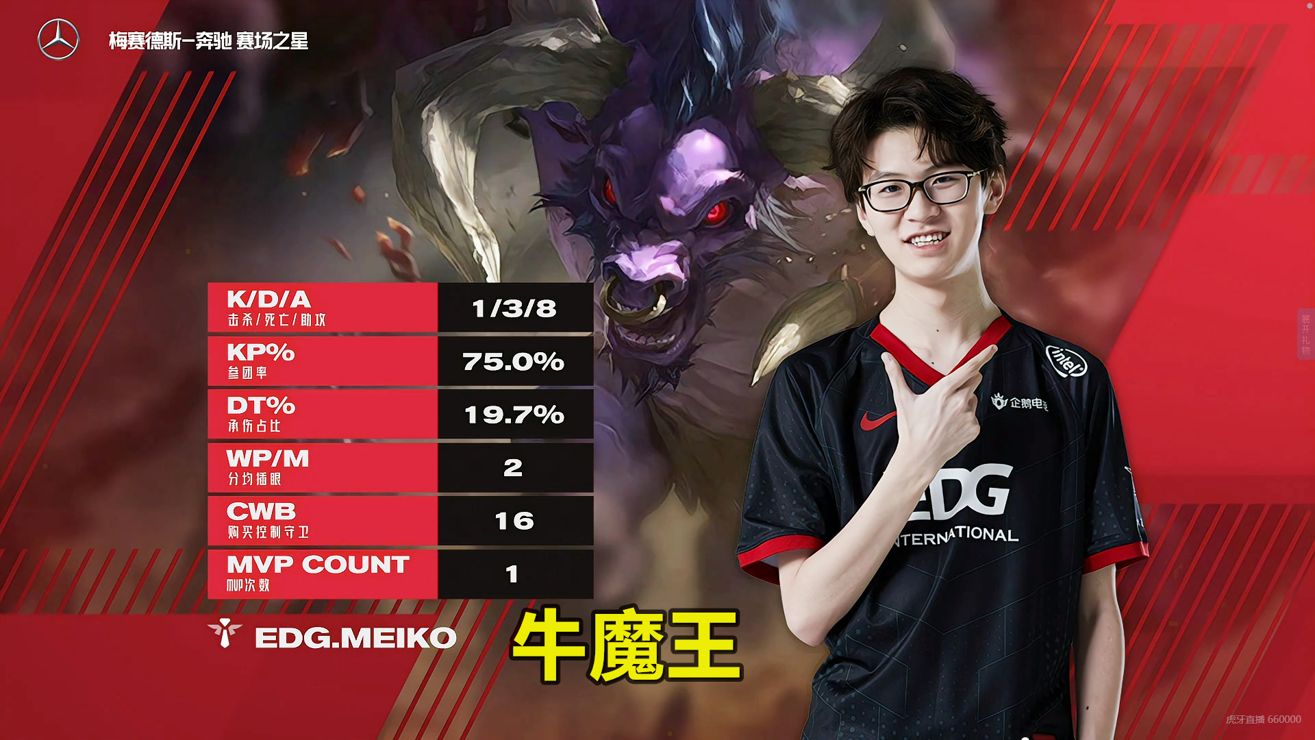 开云体育下载-冷静与激情交织！英雄联盟完美收官