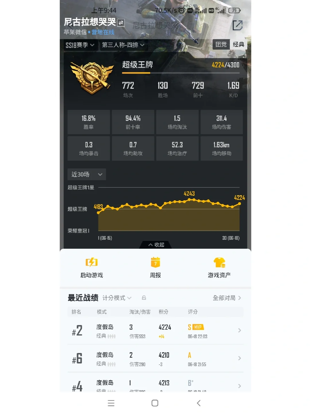 开云体育官方网站-和平精英赛季收官,冠军榜单揭晓